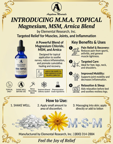 M.M.A. TOPICAL SPRAY - RELIEF IN A BOTTLE