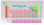 Selenium on the Periodic Table