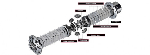 Kaaz LSD for the R200LN (S30/ S130 / Z31 – 240Z / 260Z / 280Z