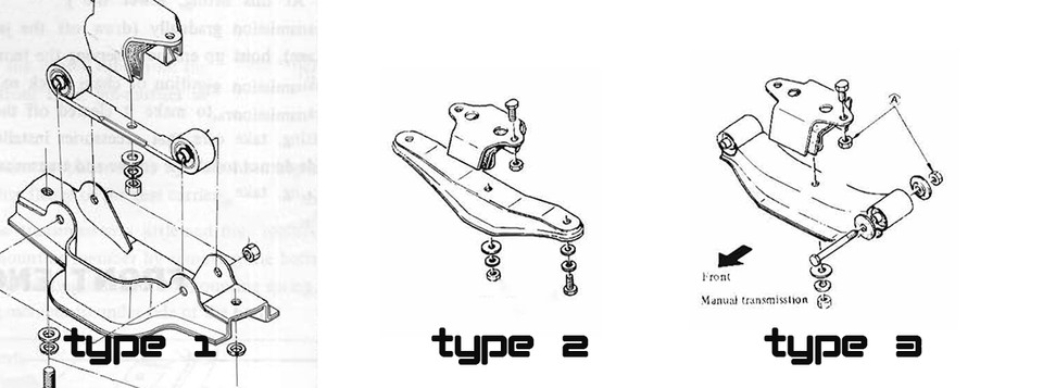 Z Type 1 & 2 Transmission Crossmember for KA Transmission - Techno