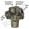 Pressure Protection Valve (RVKN31000)