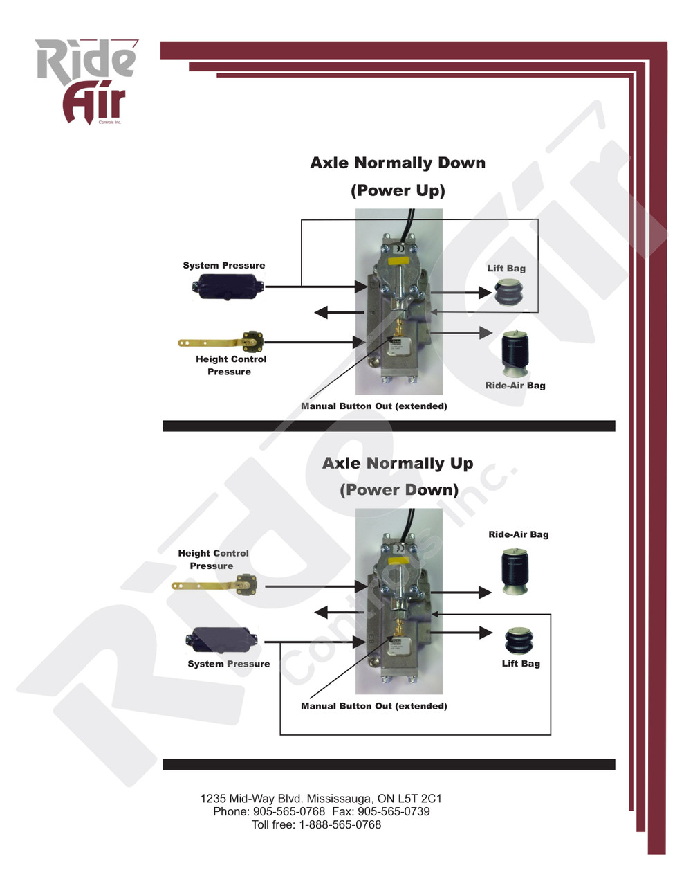 Suspension Valve RSL7053006 - Lift Axle Control Valve  Trailer Lift Axle Wiring Diagram    Ride-Air Controls