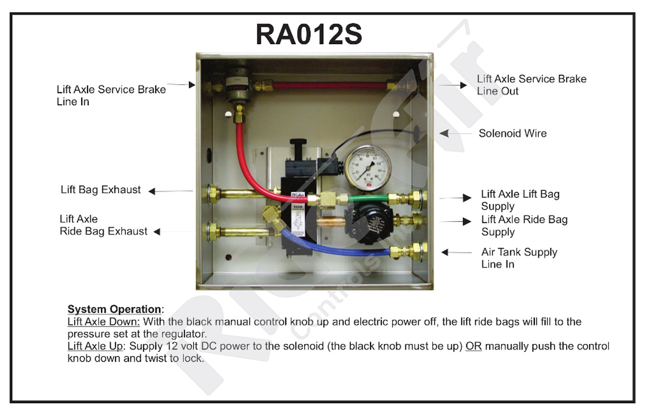 RA012S - Lift Axle Control Box (RA012S)