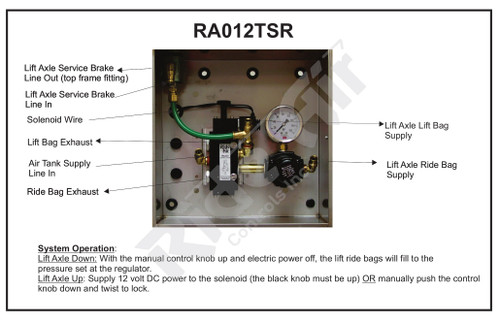 RA012TSR - Lift Axle Control Box (RA012TSR)