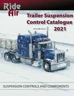 Trailer Suspension Control