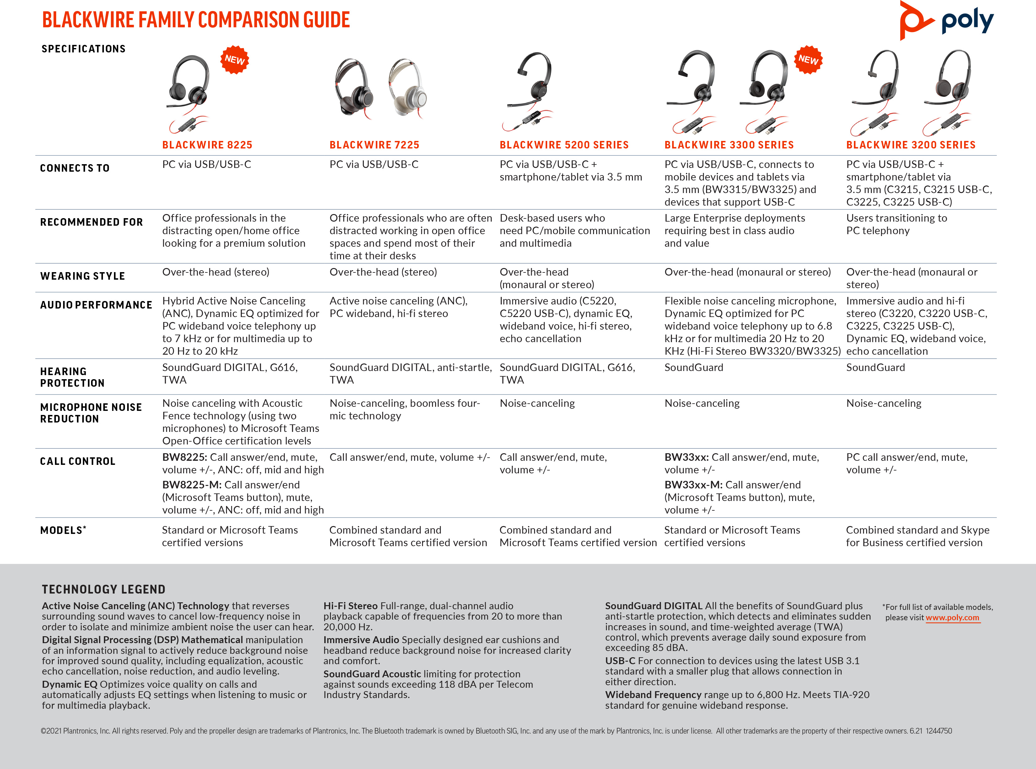 blackwire-family-comparison-guide-en.jpg