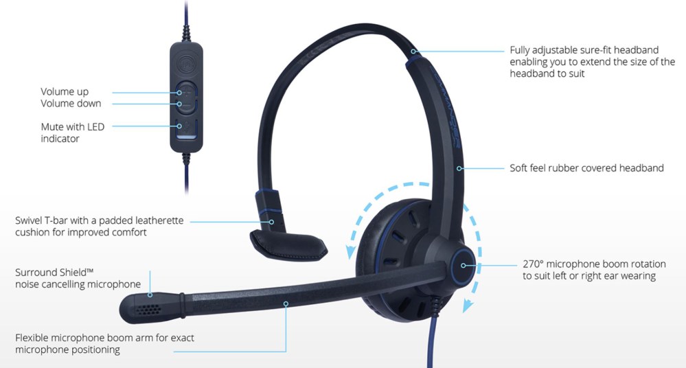 QABR Truewireless Earphone User Manual PrÃ©sentation PowerPoint