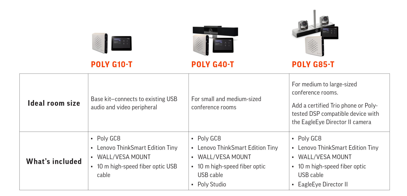 g10-chart-1660.jpg