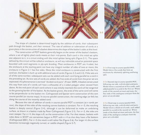 洋書 The Techniques of PLY-SPLIT BRAIDING The Techniques of Ply-Split Braiding by Peter Collingwood