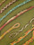 Sling Braiding of the Andes
