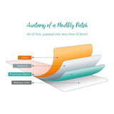 Be You Period Patches