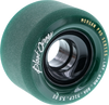 BLOOD ORANGE MORGAN 65mm 80a MIDNIGHT GREEN