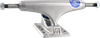 ROYAL STD