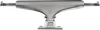 ROYAL STD