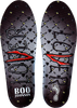 REMIND INSOLE