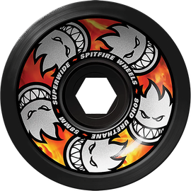 SF 80HD SUPERWIDE