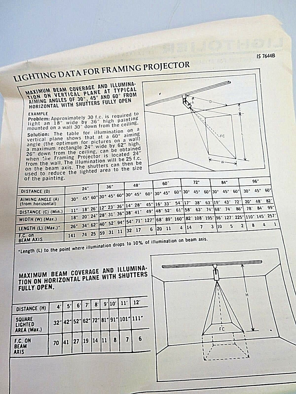 #2 Lightolier Lytespan Dramalux Framing Projector Track Lighting Head 7644