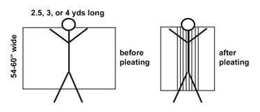 Earasaid Pleating Method 1