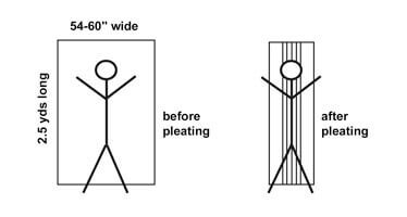 Earasaid Pleating Method 2