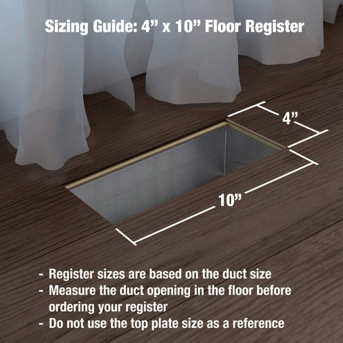 Mobile Home Parts Floor Register 4" X 10" 4 pack White Metal Floor Vent