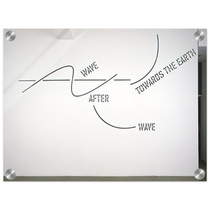 Lawrence Weiner  Wave After Wave  2002 Acrylic Print