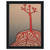 Louise Bourgeois  THE AINU TREE Framed Canvas