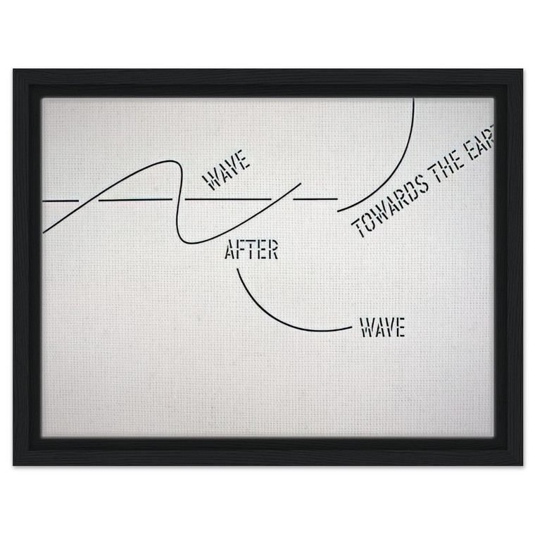 Lawrence Weiner  Wave After Wave  2002 Framed Canvas