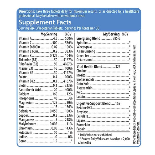 Doctor's Blend VidaThrive Multivitamin 90 or 180 Tablets, Ingredients Doctor's Blend VidaThrive Multivitamin 90 or 180 Tablets, Ingredients