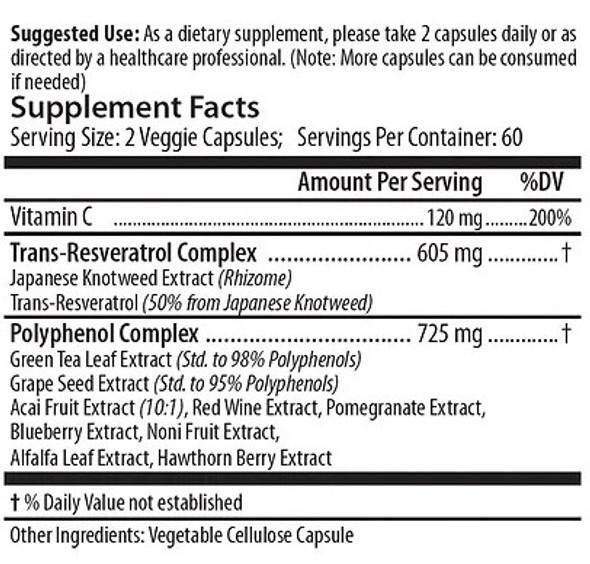 Doctor's Blend Resveratrol Plus 60 Capsules Ingredients
