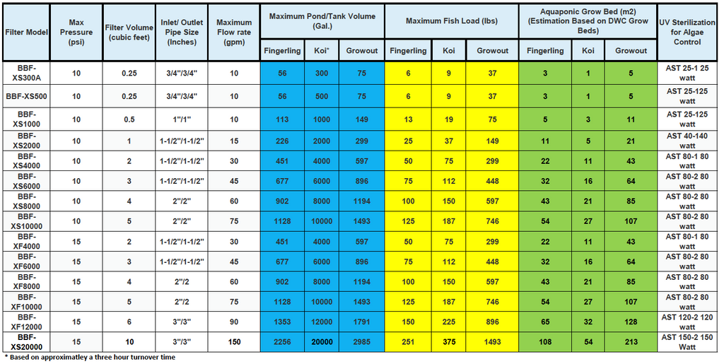 Number Chart 1000 To 10000