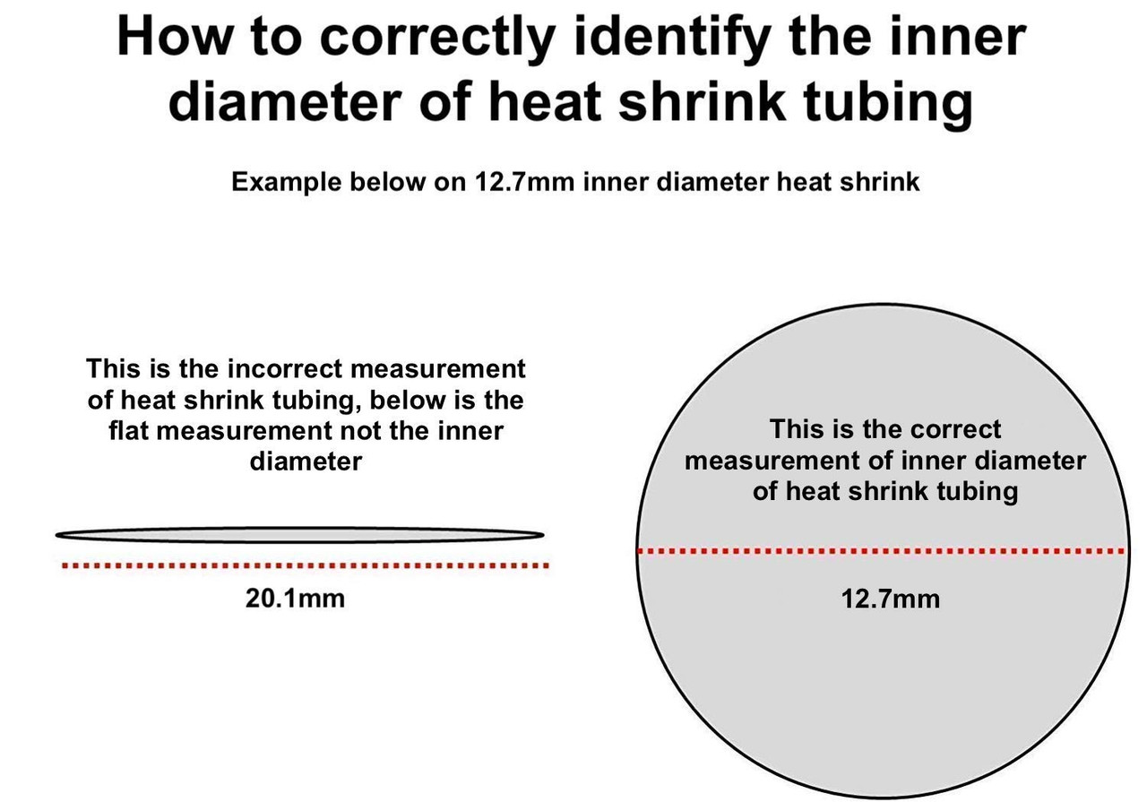 Black 21 Heat Shrink Tubing 5m CutLengths GTSE