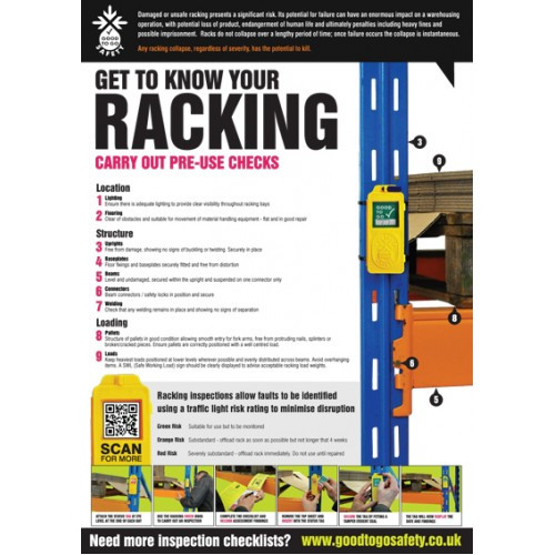 Gtg Racking Inspection Poster 420X594mm Synthetic Paper - Safety Sign ...