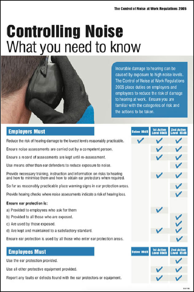 Controlling Damage From Noise At Work Poster Safety Sign GTSE UK Controlling Damage From Noise At Work Poster Safety Sign GTSE UK