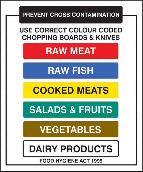 Chopping Boards and Knives Prevent Cross Contamination - 200 x 300mm