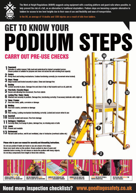 GTG Podium Steps Inspection poster 420x594mm synthetic paper - Safety Sign GTG Podium Steps Inspection poster 420x594mm synthetic paper - Safety Sign