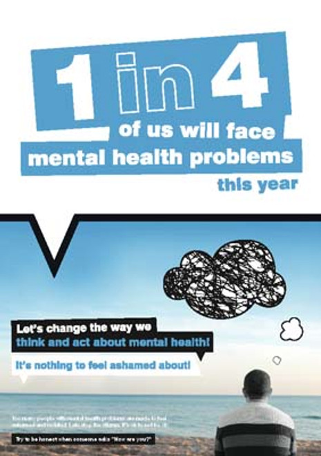 Let change the way we think and act about mental health poster 420x594mm synthetic paper Let change the way we think and act about mental health poster 420x594mm synthetic paper