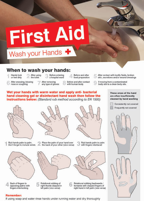 Wash your hands 594x420mm poster Wash your hands 594x420mm poster