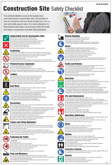 Construction site safety checklist poster - Safety Sign