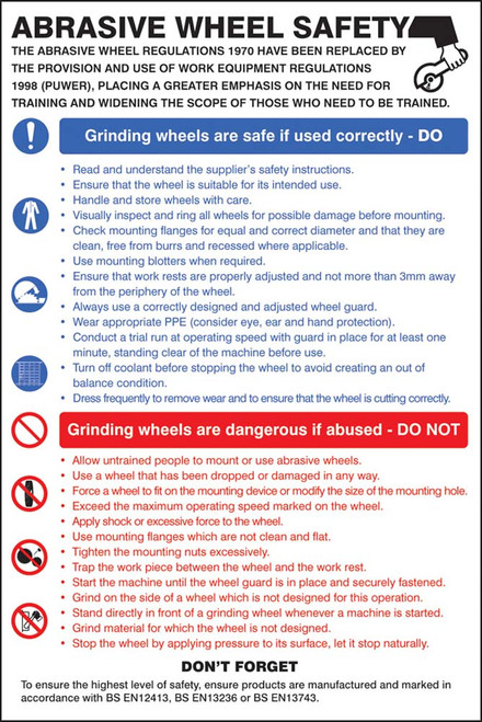 Abrasive wheel dangers & precautions poster - Safety Sign