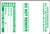 100 PAT Test Cable Wrap Labels - Passed 75x50mm