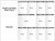 Site Notice Board with doc wallets (Health & Safety) 1430x1075 5mm pvc