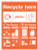 Plastic bottles - WRAP Recycle here sign - Safety Sign
