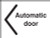 Automatic door < - Safety Sign