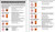 Pocket guide GHS symbols (Pk 10) - Safety Sign