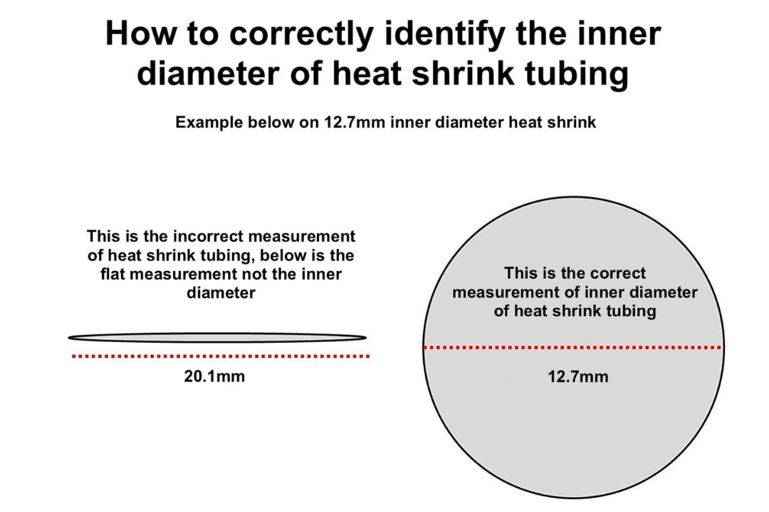 article-1-measurement.png