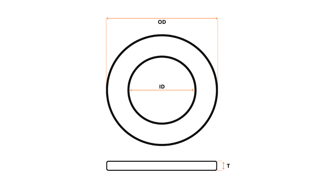 washer-buyers-guide-1-.png