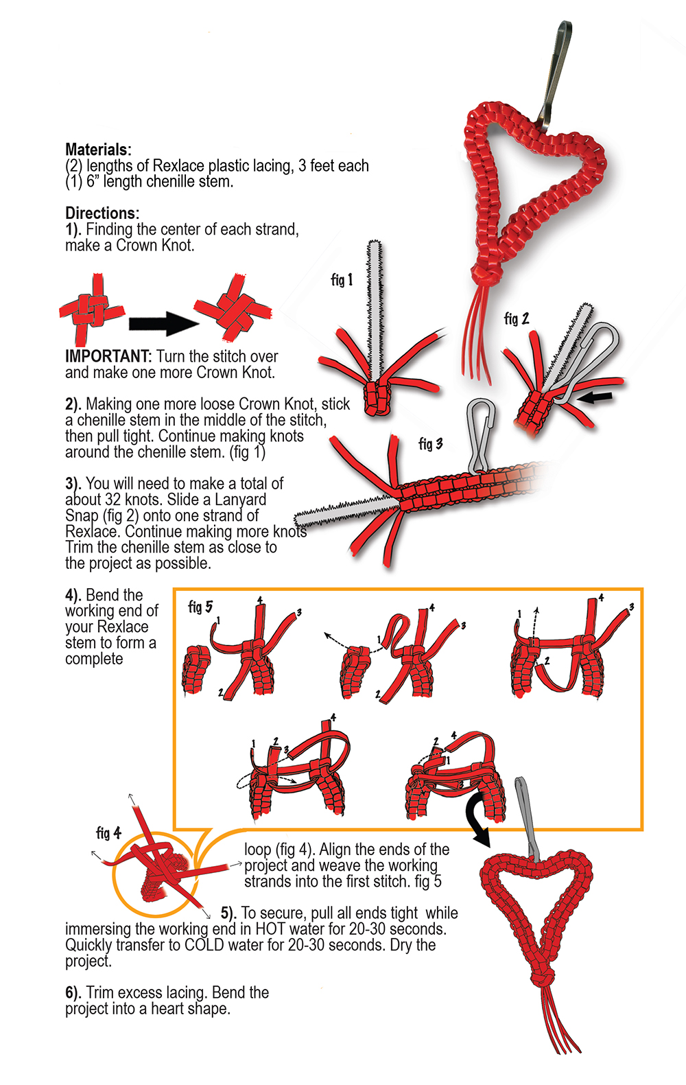 Education & Instructions - Instructions - Rexlace Instructions - Round  Stitch - Pepperell Braiding Company