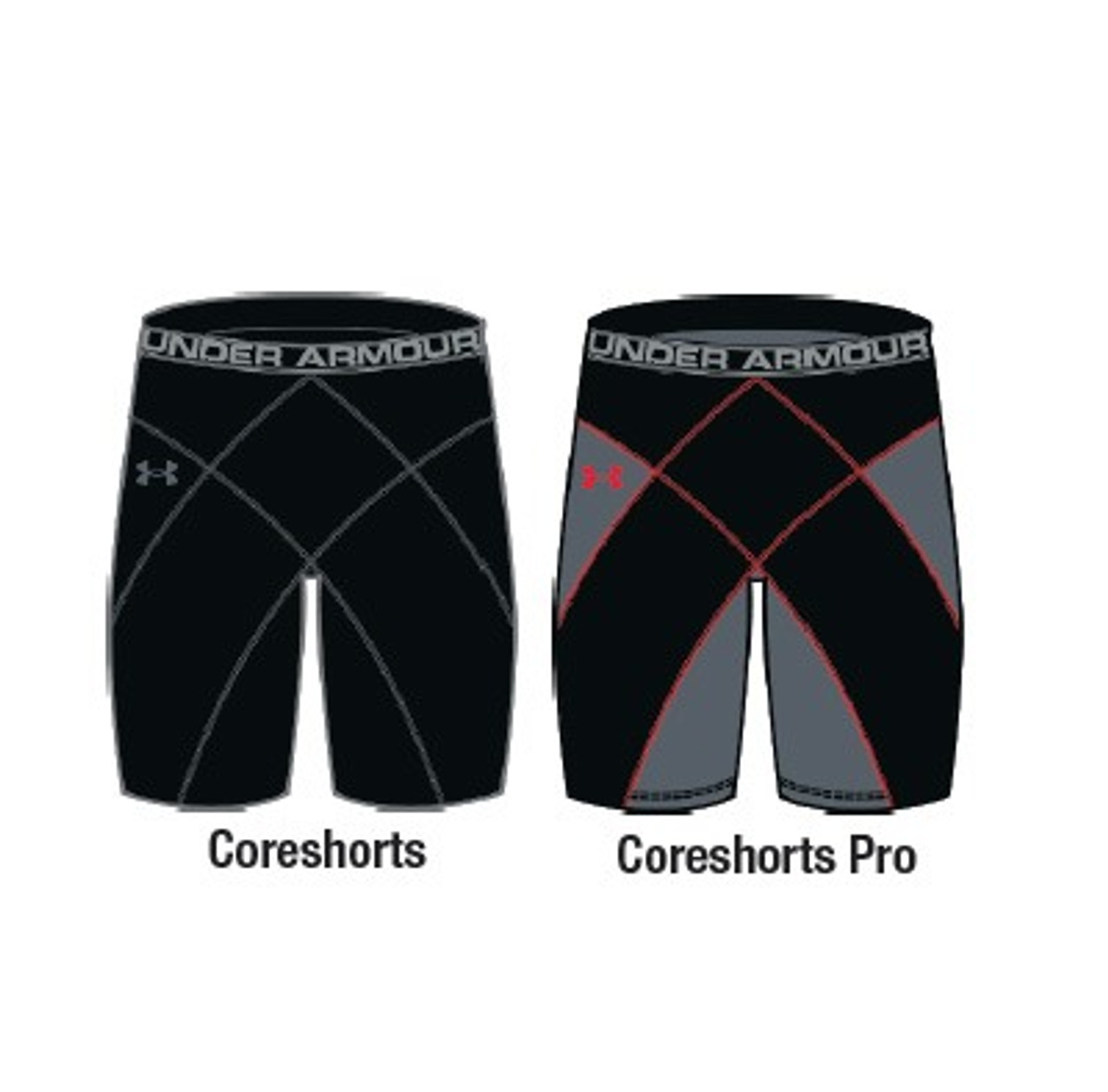 under armor core shorts