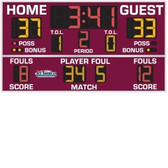 Indoor Basketball, Volleyball & Wrestling Scoreboard