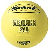 Markwort Rubber Medicine Balls